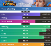 progress-wal.png