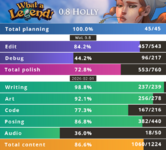progress-wal.png