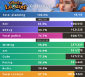 progress-wal.png