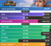 progress-wal-1.png