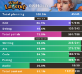 progress-wal.png