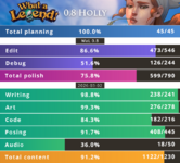 progress-wal.png