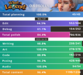 progress-wal.png