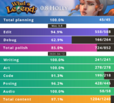 progress-wal.png