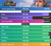 progress-wal.png