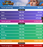 progress-wal.png