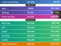 progress-wal-7.png